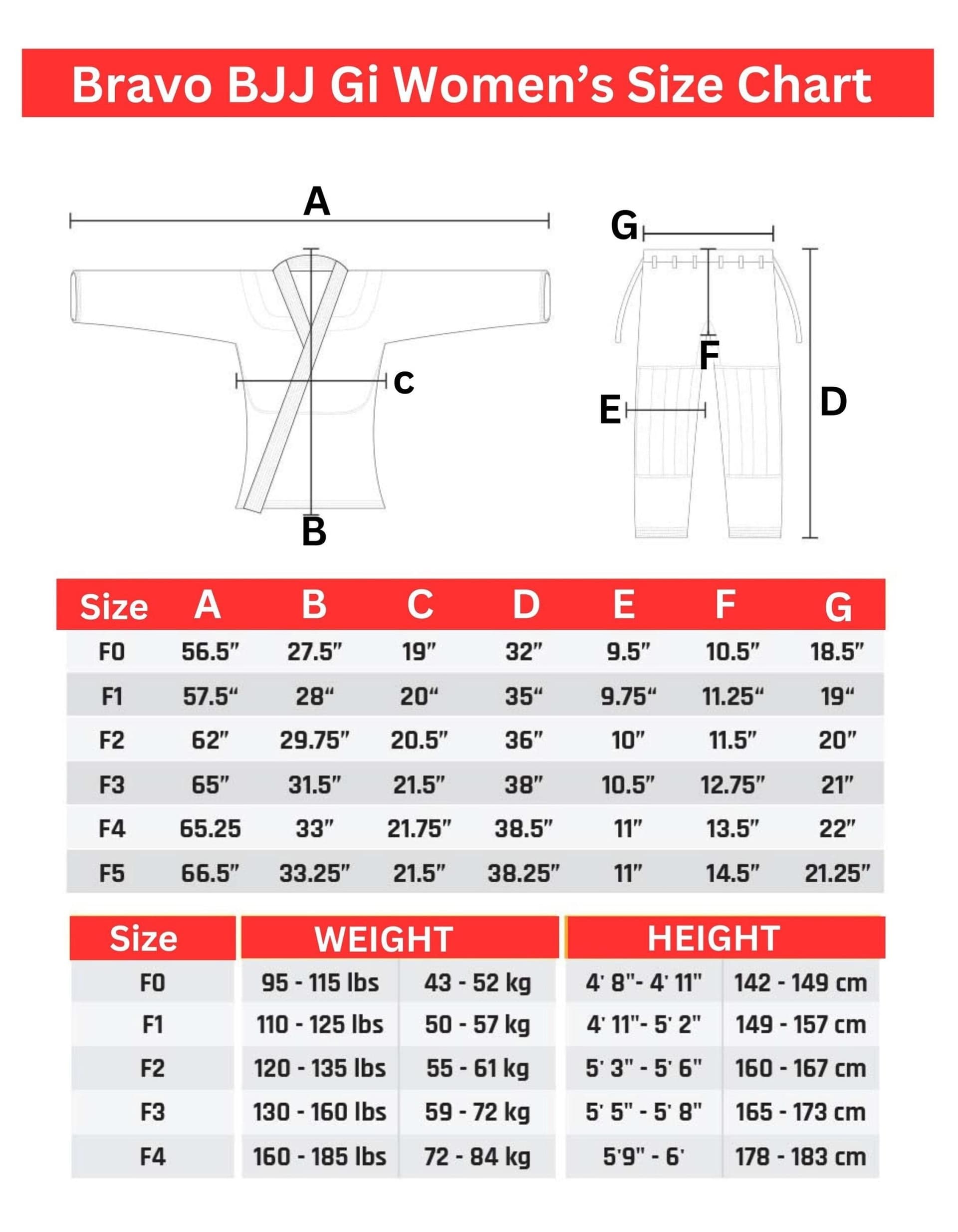 Women White Gi, image 3