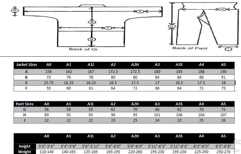 Bravo BJJ Mens size chart