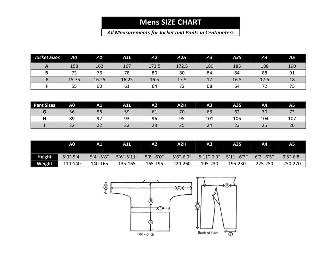 mens bjj chart scaled