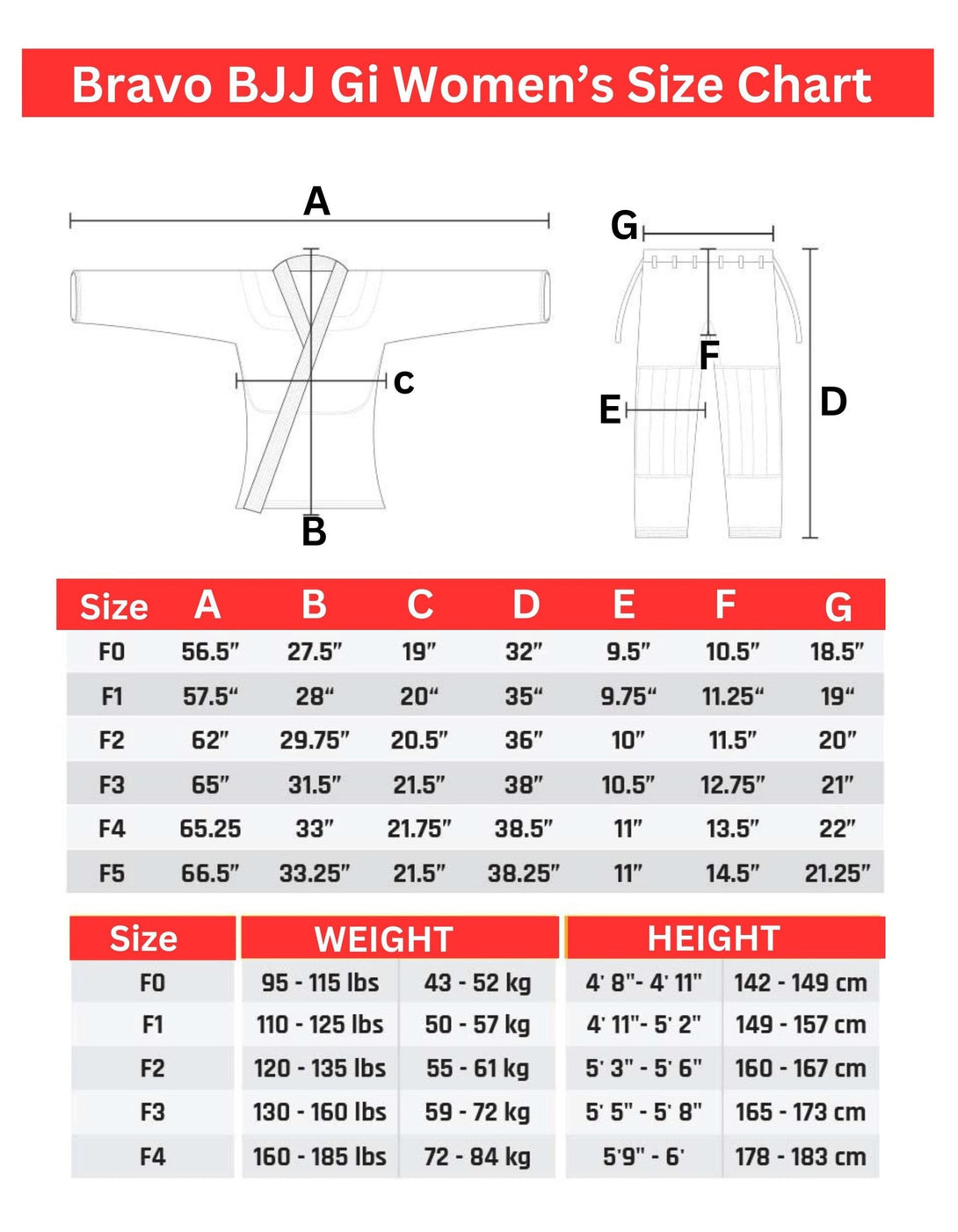 womens bjj gi size chart 1 scale